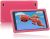 Kids Tablet, SGIN 8 Inch Tablet for Kids, 2GB+32GB Android 12 Toddlers Tablet with Case, WiFi, (*8*) Control, Dual Camera, Games, Bluetooth, Learning Tablet(Pink)